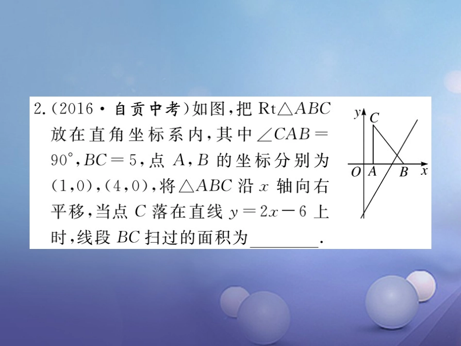 八级数学上册 难点探究专题 一次函数与几何的综合问题课件 （新版）北师大版_第2页