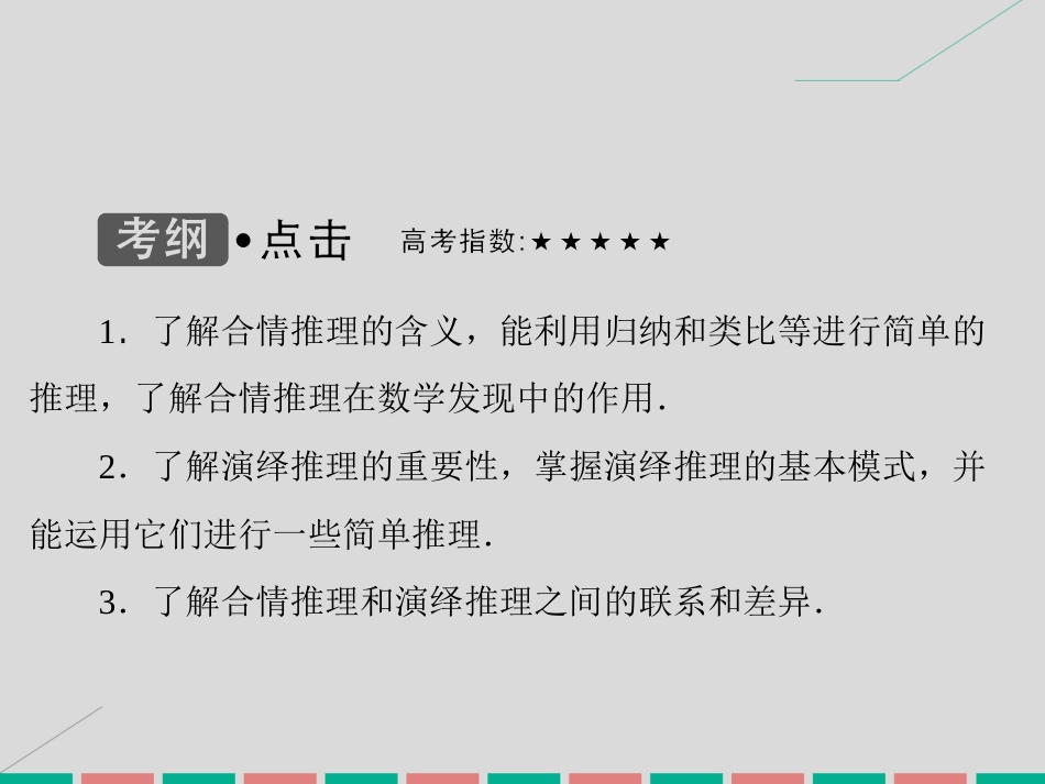 届高考数学大一轮复习 第六章 不等式与推理证明 第5课时 合情推理与演绎推理课件 理 北师大版_第3页