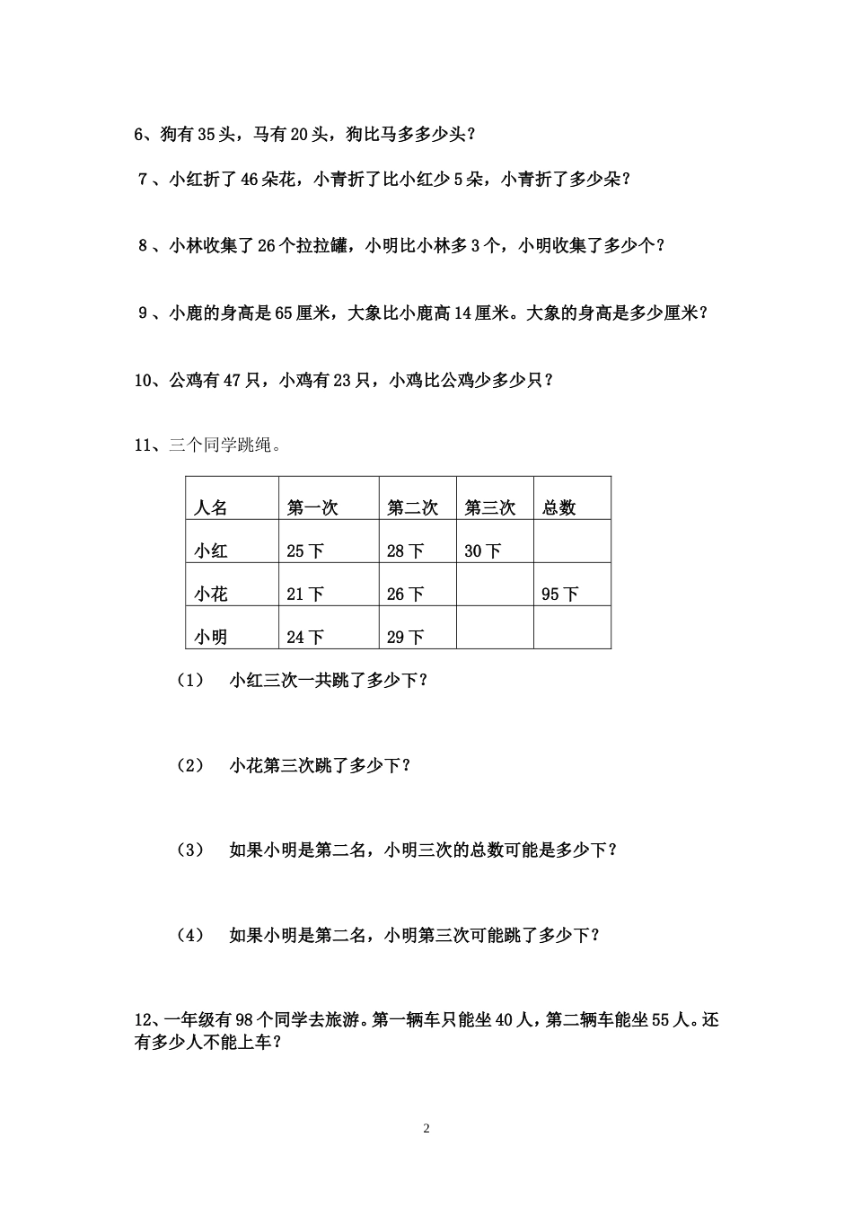 一年级下册应用题[共4页]_第2页