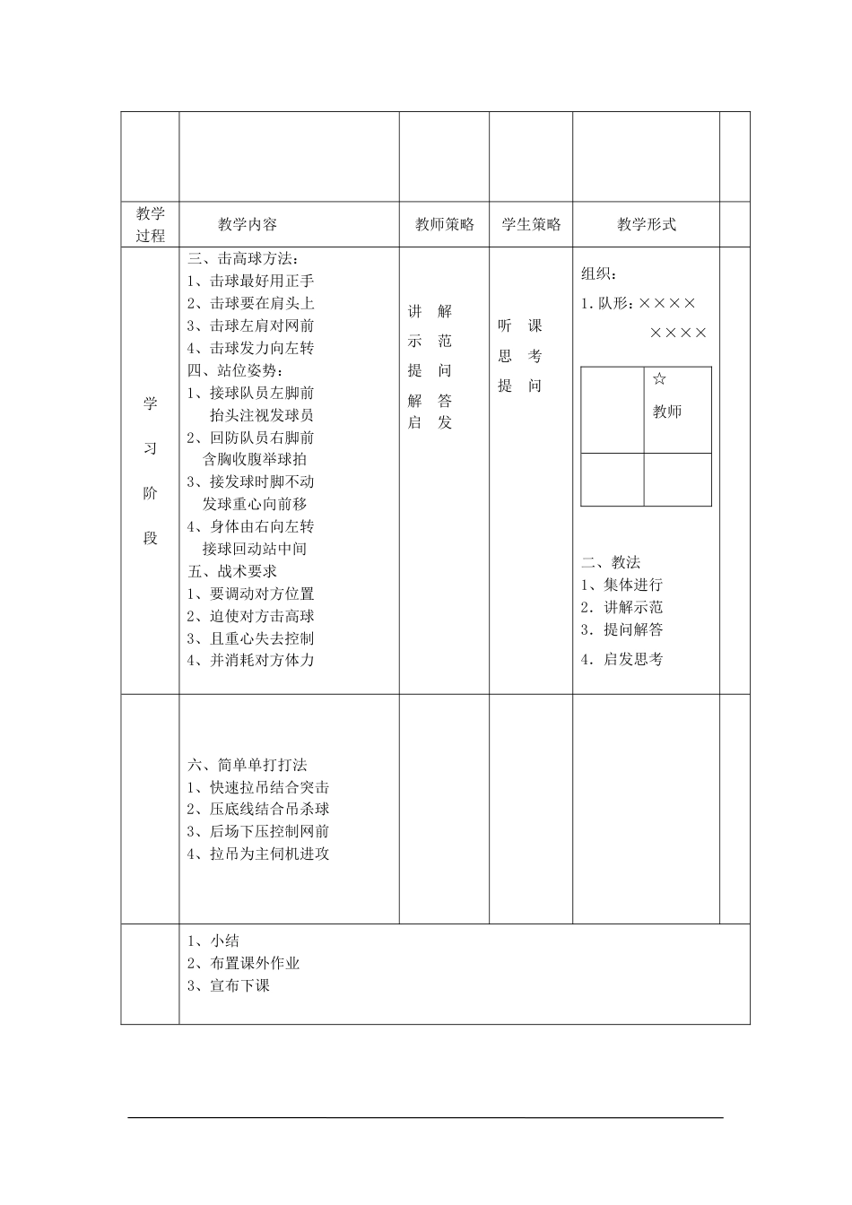 体育与健康课教案：羽毛球教案1_第3页