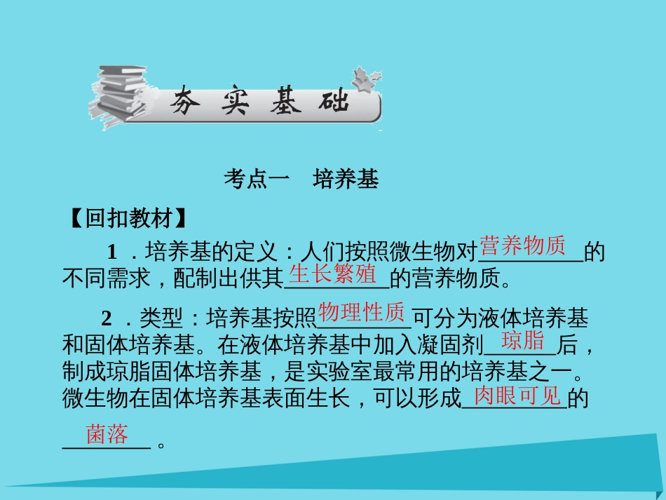 届高考高考生物一轮复习 专题二 微生物的培养与应用（第四十四课时）课题13 微生物的实验培养、土壤中分解尿素的细菌的分离与计数、分解纤维素的微生物的分离课件 新人教版选修_第3页