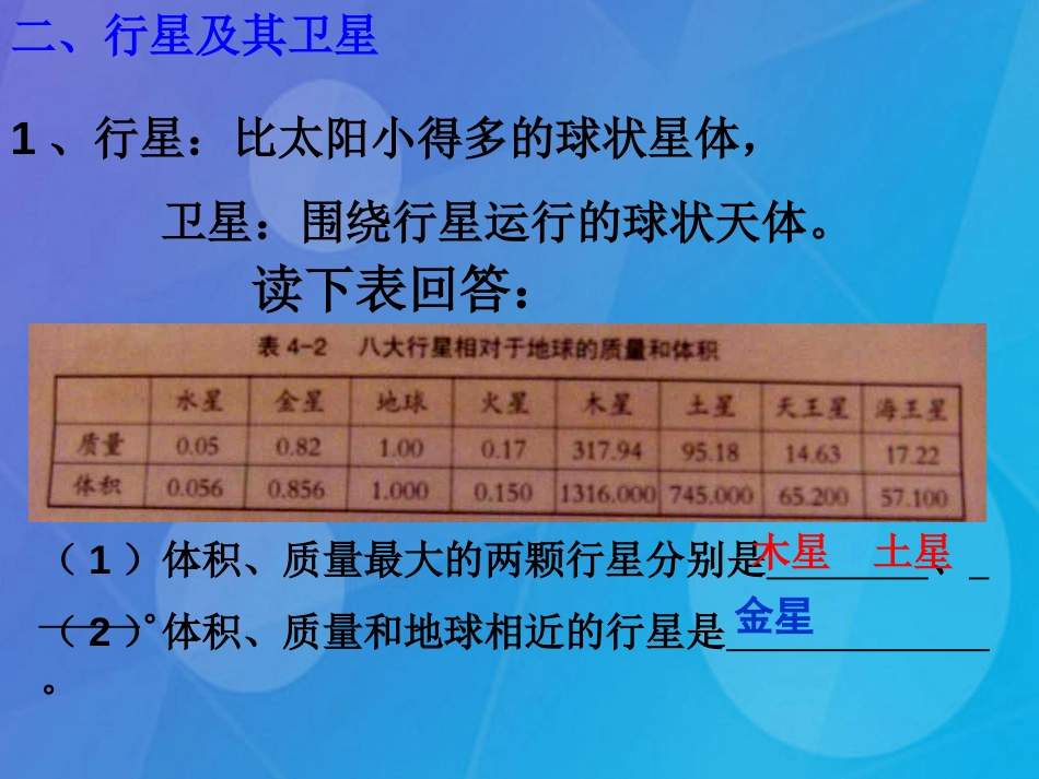 七年级科学下册 4.6《太阳系》课件1 浙教版_第3页