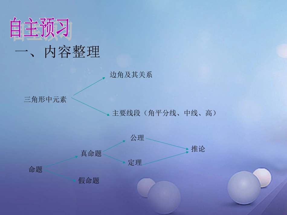 八级数学上册 3 三角形中的边角关系、命题与证明小结评价课件 （新版）沪科版_第2页