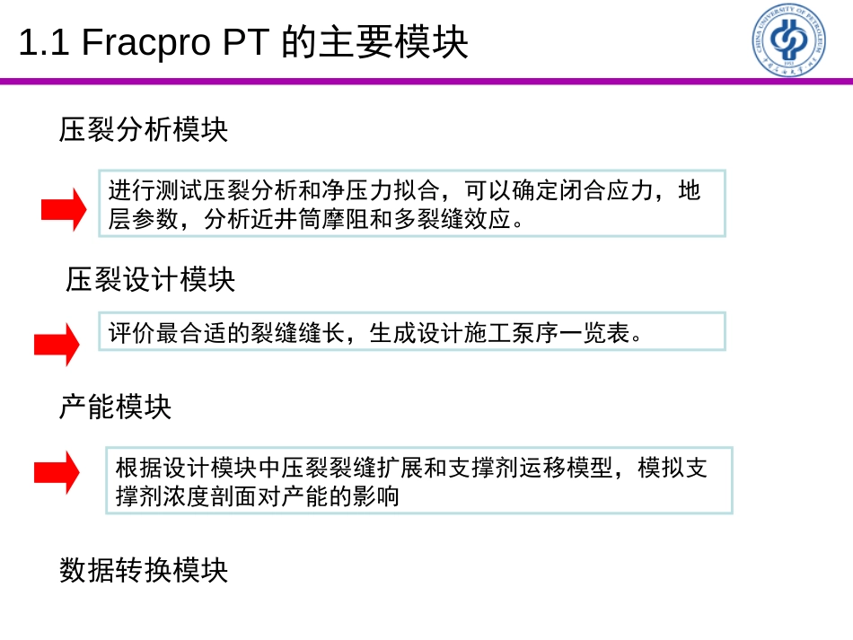 压裂分析与设计[共19页]_第3页