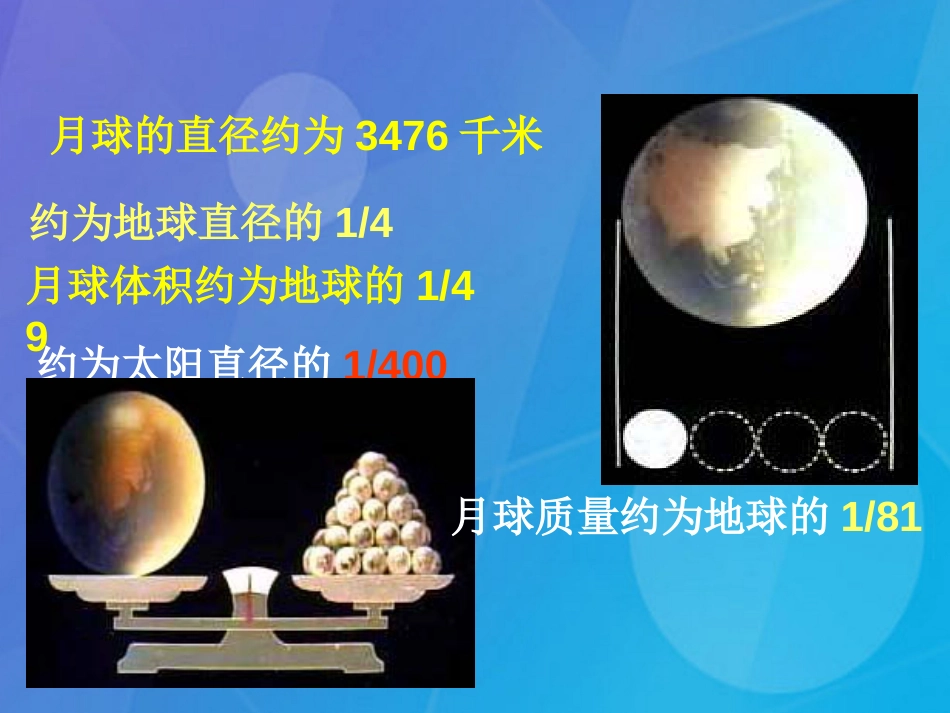 七年级科学下册 4.1《太阳和月球》课件4 浙教版_第2页