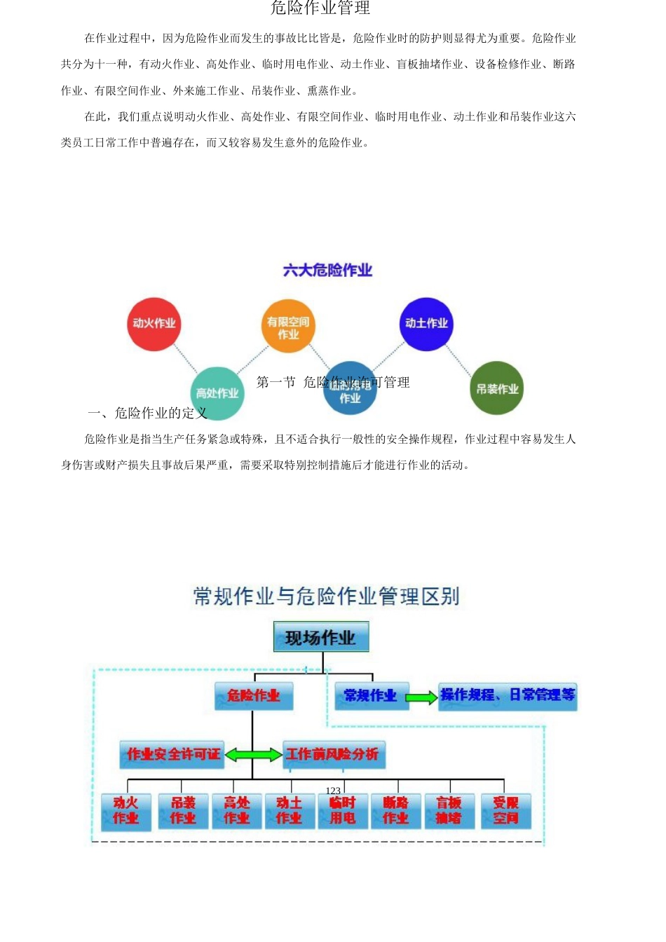 危险作业管理[共17页]_第1页