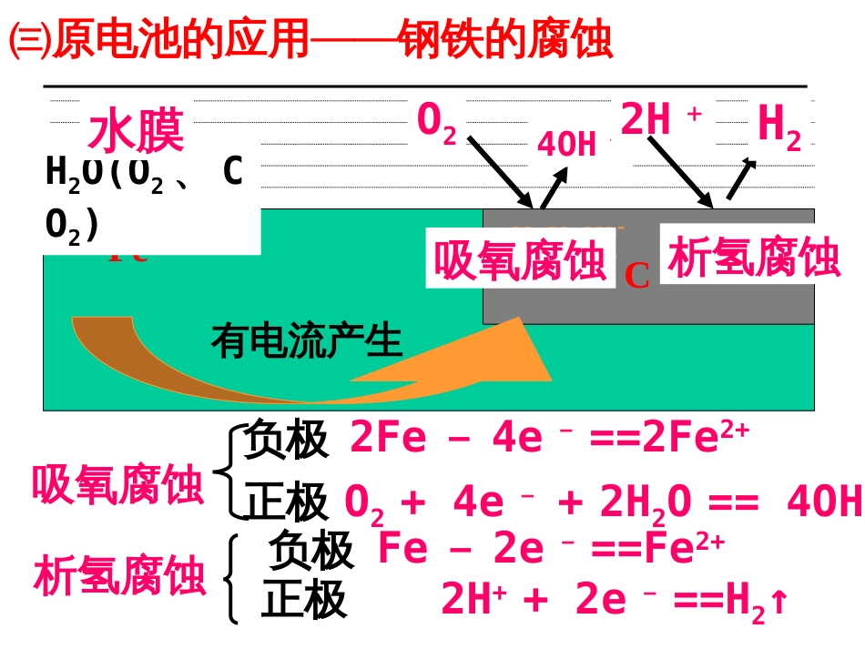 原电池和电解池的定义精_第3页