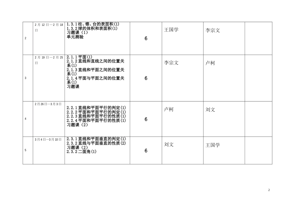 数学高一下学期教学进度表必修2和必修3_第2页