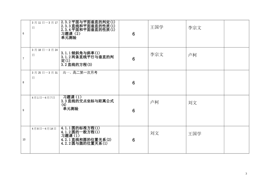 数学高一下学期教学进度表必修2和必修3_第3页