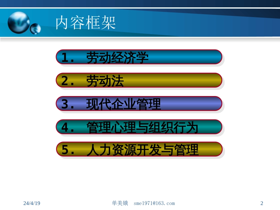 企业人力资源管理师[共164页]_第2页