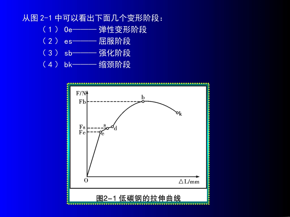 2第二章金属材料与热处理基础[共28页]_第3页