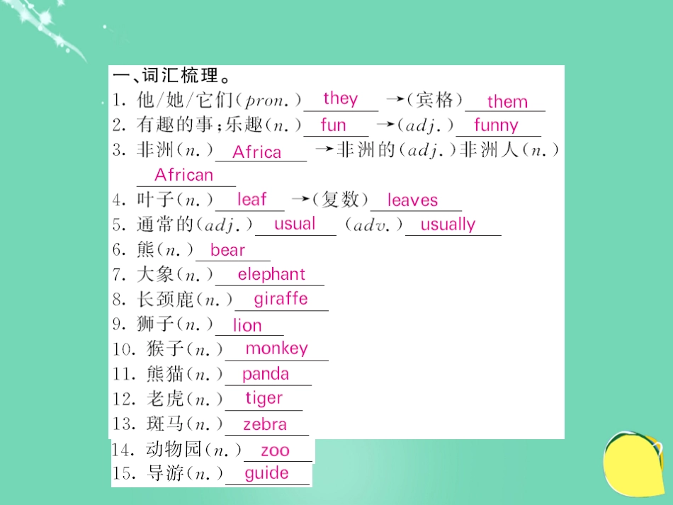 七年级英语上册 Module 6 A trip to the zoo基础梳理课件 （新版）外研版_第2页