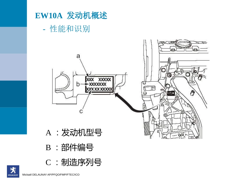 EW10A发动机介绍[共35页]_第3页