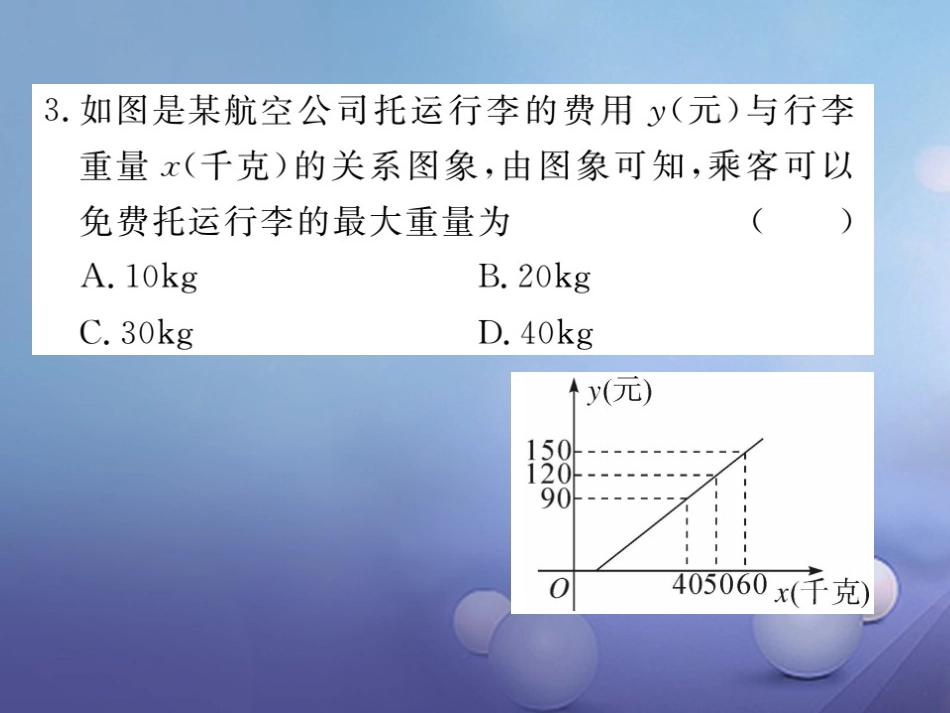 八级数学上册 5. 用二元一次方程组确定一次函数表达式习题课件 （新版）北师大版_第3页