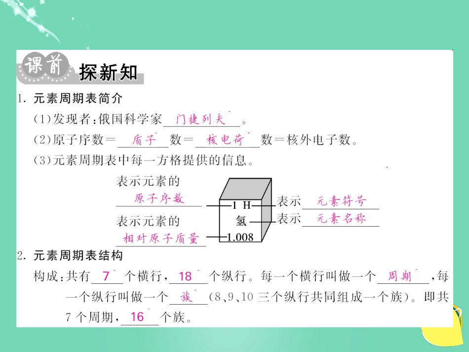 九年级化学上册 第3单元 物质构成的奥秘 课题3 元素 第2课时 元素周期表简介课件 （新版）新人教版_第3页