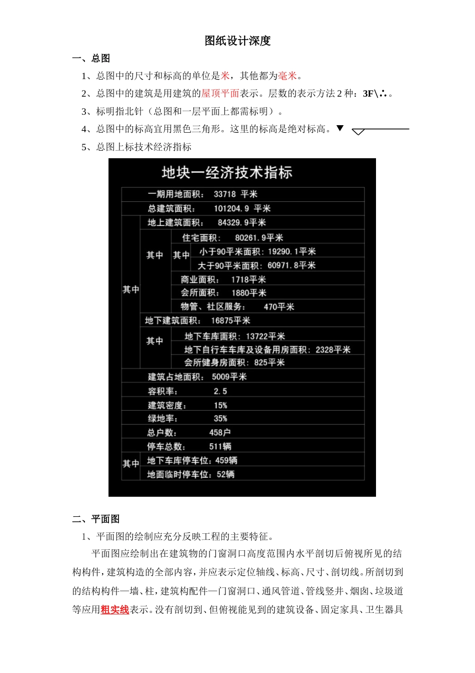 园林建筑设计课程设计深度要求_第1页