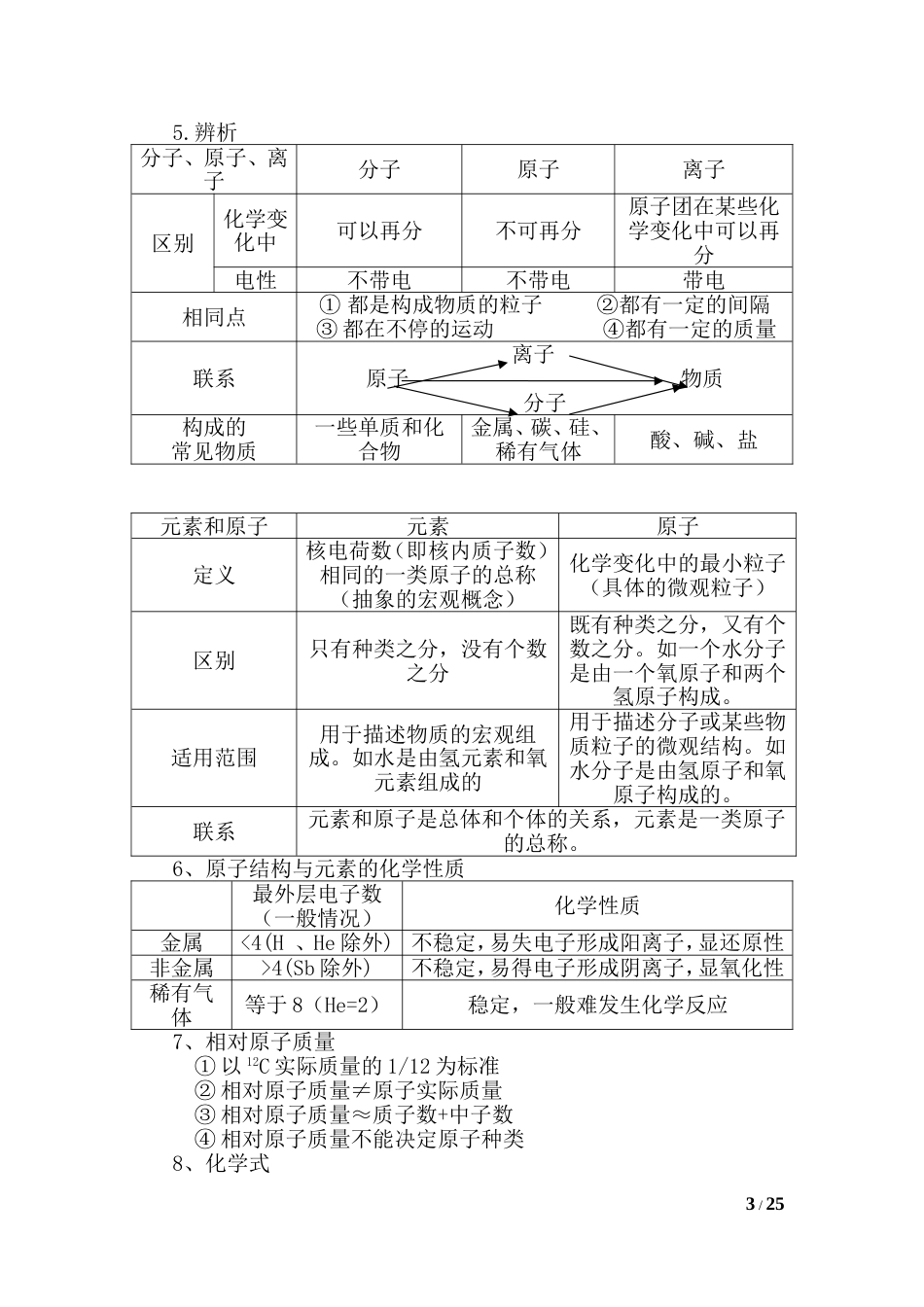 天津中考化学一轮复习知识点汇总教案[共26页]_第3页