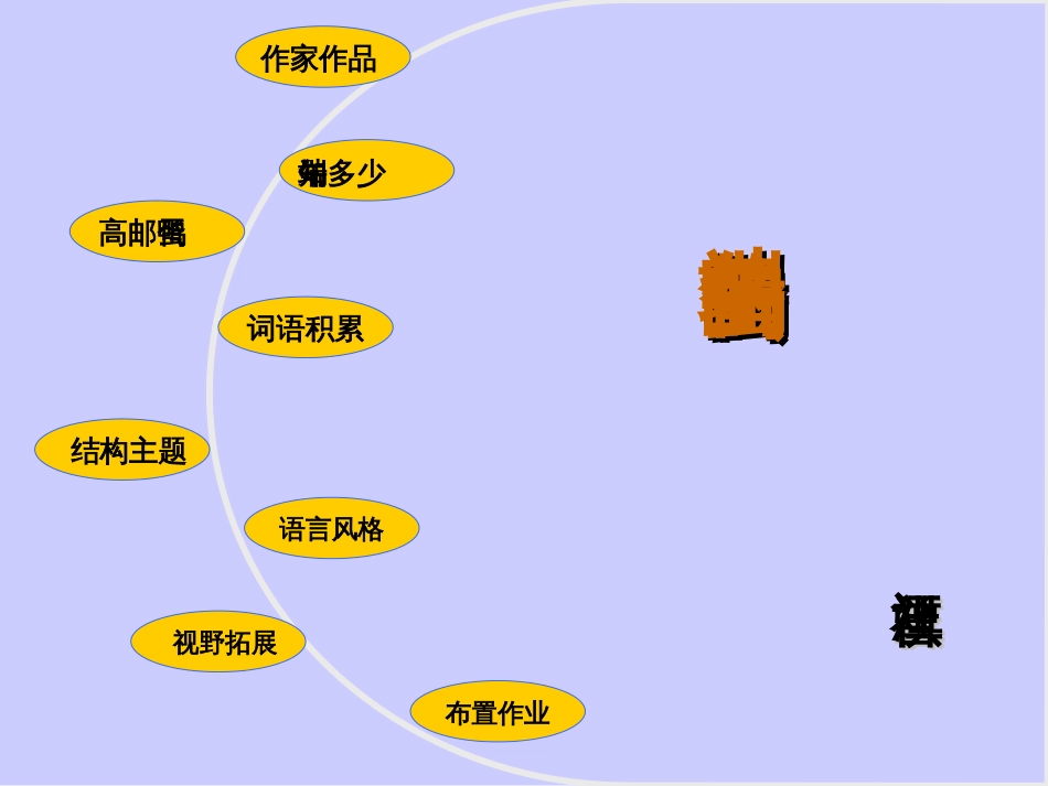 【人教课标版】八年级下册端午的鸭蛋4_第1页