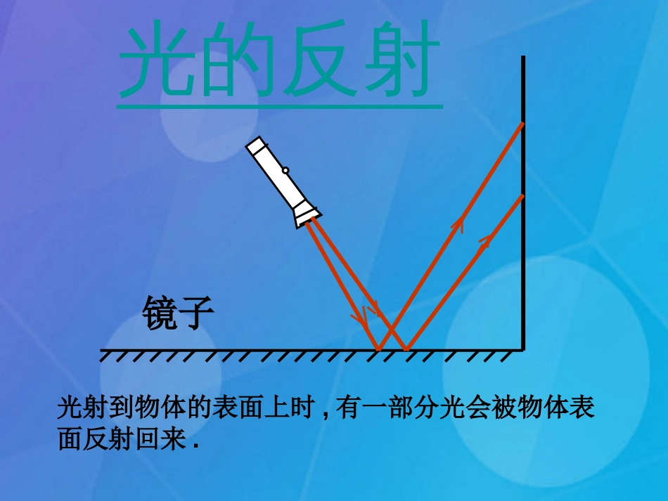七年级科学下册 2.5《光的反射和折射》课件2 浙教版_第3页