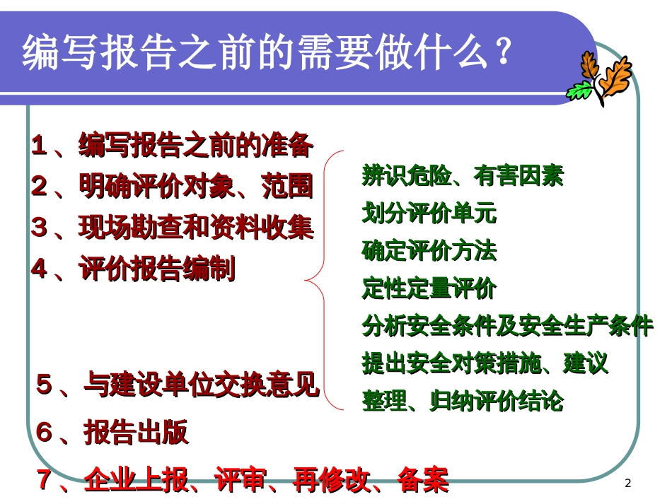 安全评价报告编写[共82页]_第2页