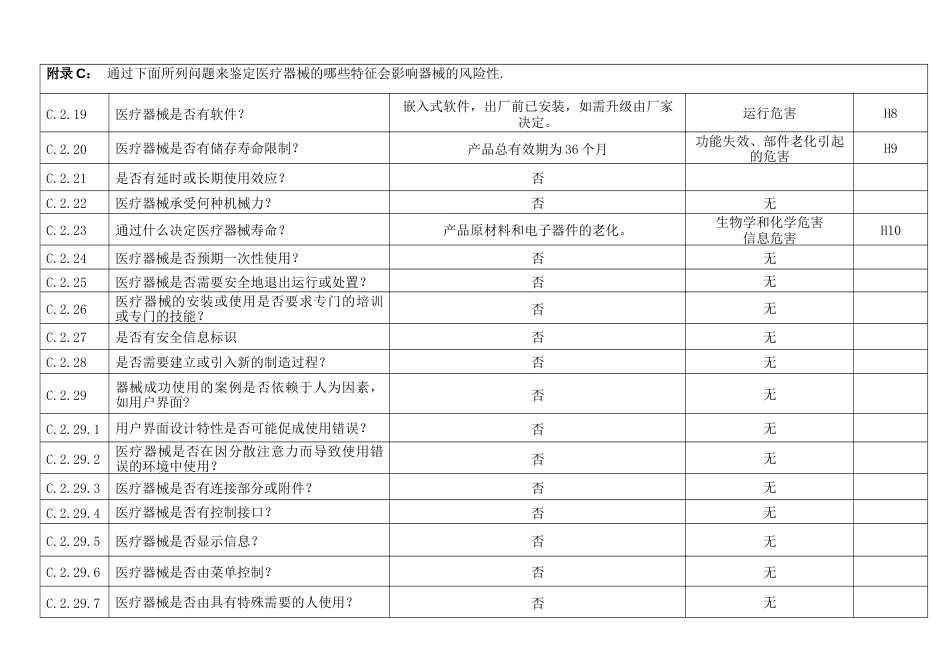 医疗器械风险管理危险源分析模板[共17页]_第2页