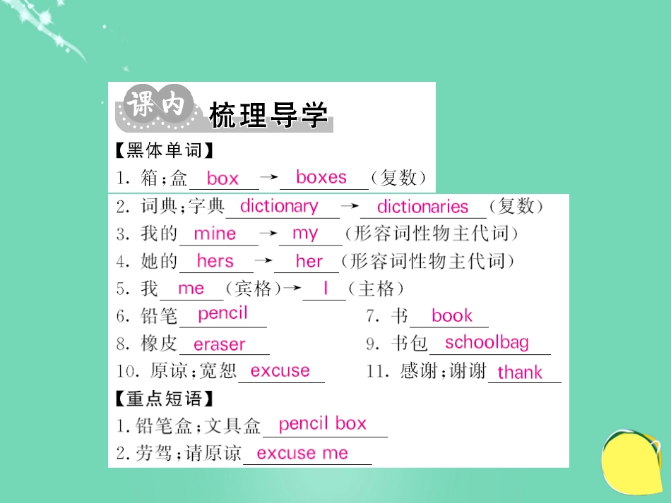 七年级英语上册 Unit 3 Is this your pencil（第1课时）课件 （新版）人教新目标版_第2页