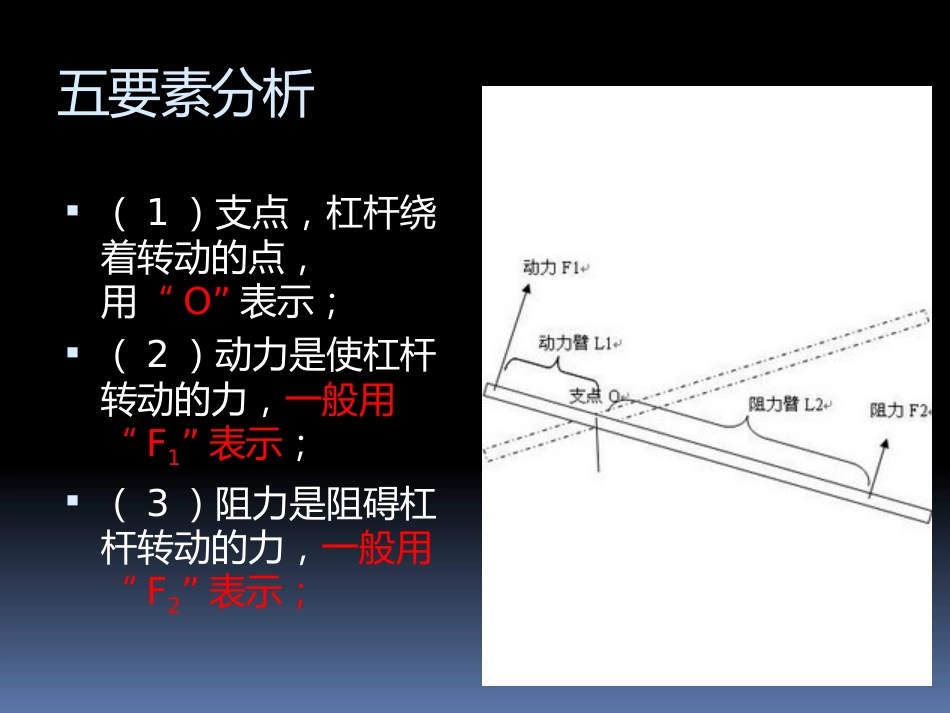 新人教版八年级下册物理第十二章知识点复习[共28页]_第3页