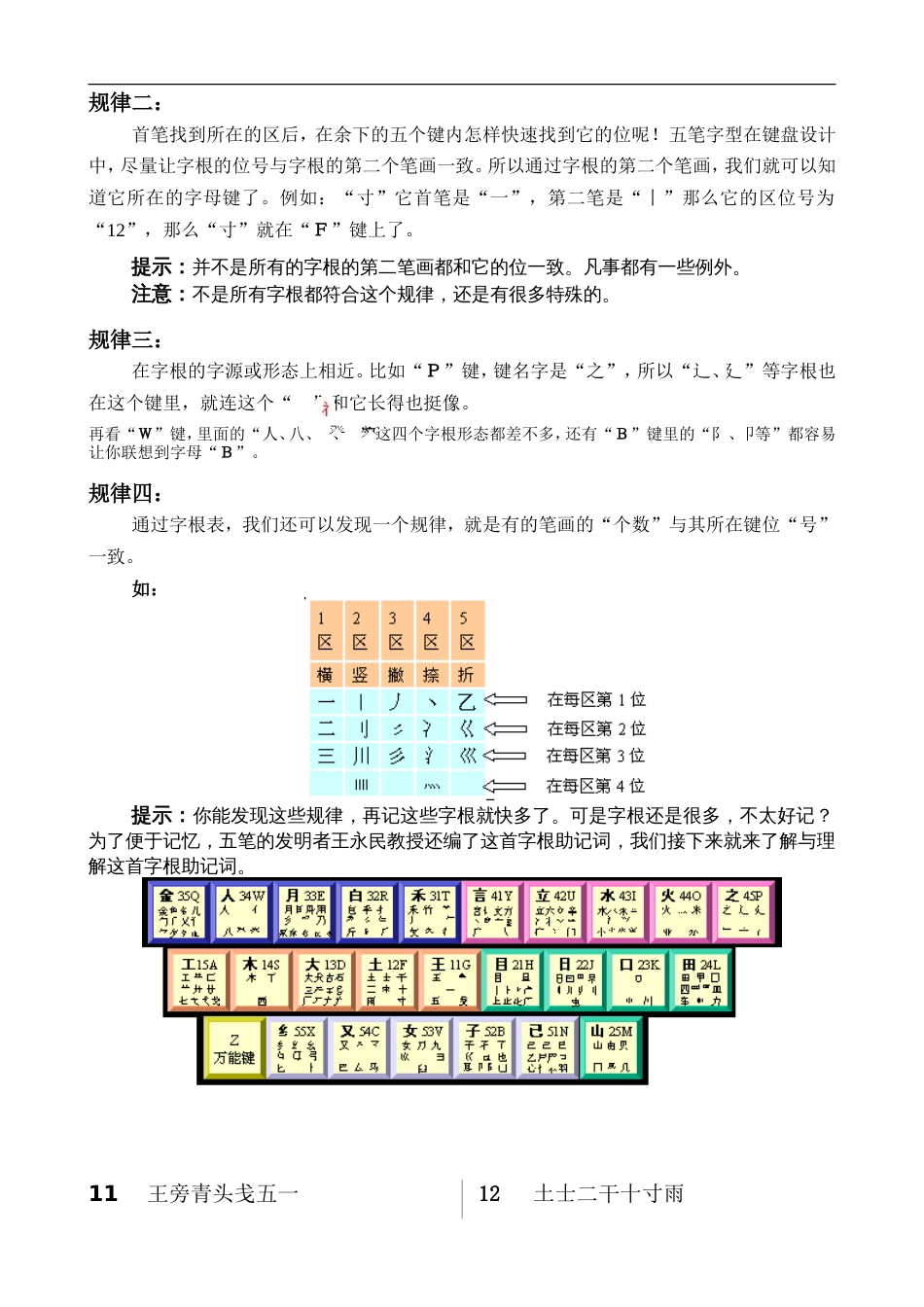 五笔输入法教程[共12页]_第2页