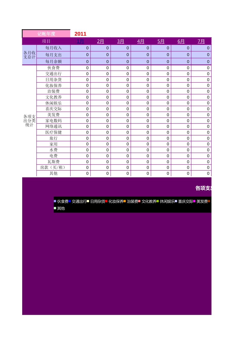 实用家庭记账本[共16页]_第1页