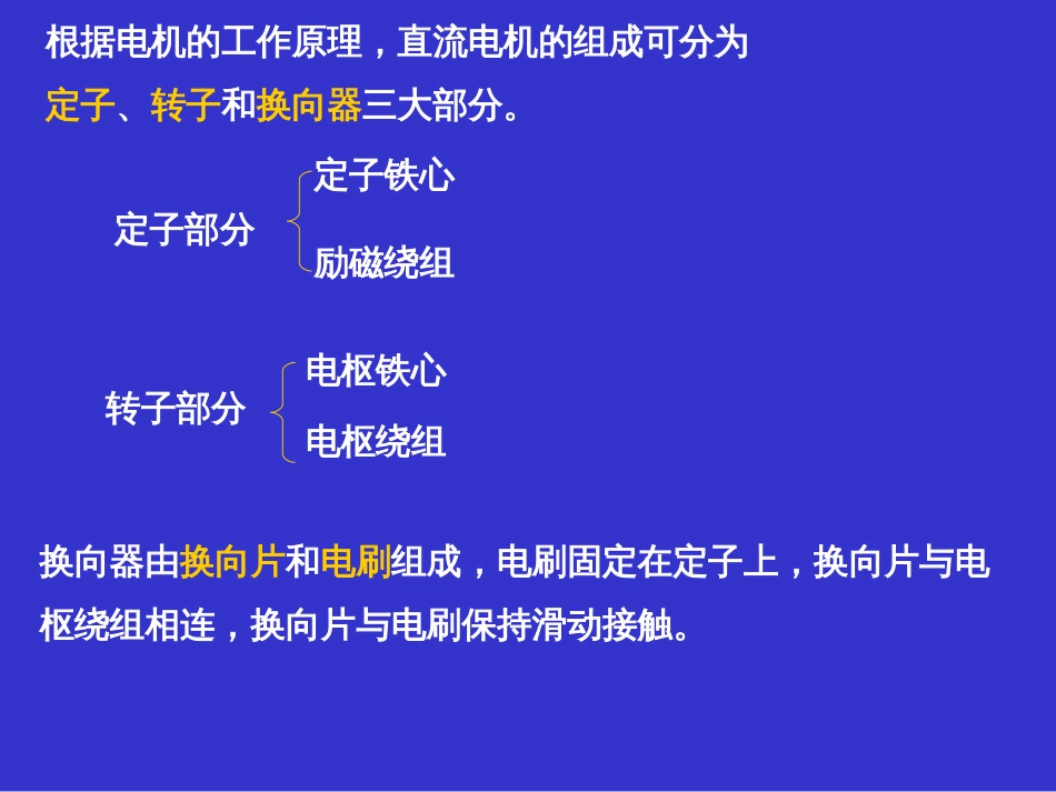 4.3直流电机的工作原理及特性[共10页]_第3页