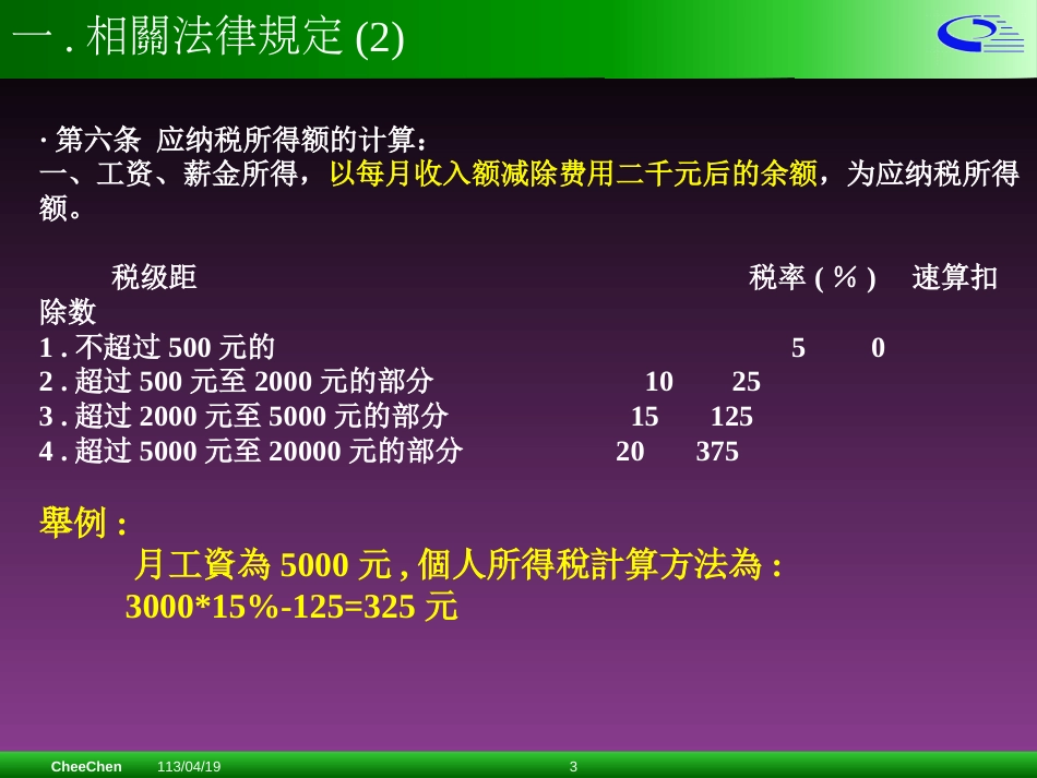 个人所得税宣传资料[共6页]_第3页