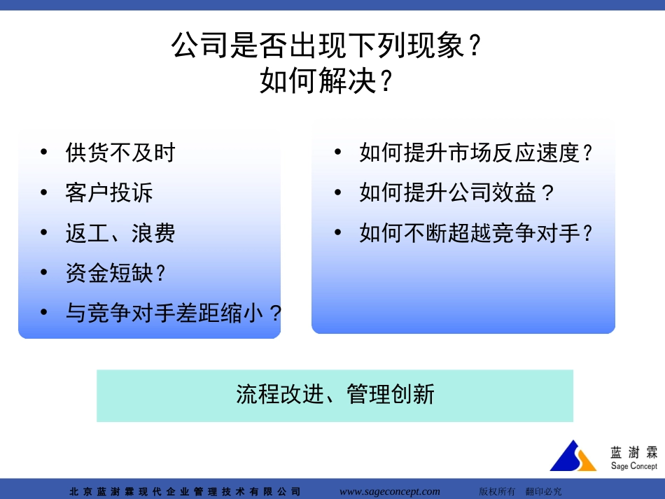 企业发展的关键能力、常见问题解决[共13页]_第3页