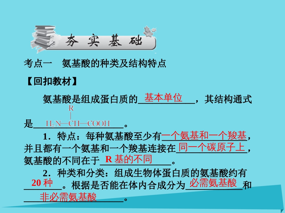 届高考高考生物一轮复习 第二章 组成细胞的分子（第三课时）第2节 生命活动的主要承担者蛋白质课件 新人教版必修_第3页