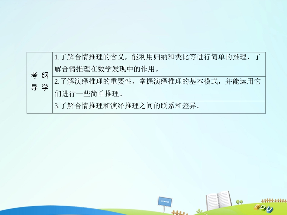 届高三数学一轮总复习 第六章 不等式、推理与证明 6.5 合情推理与演绎推理课件_第3页