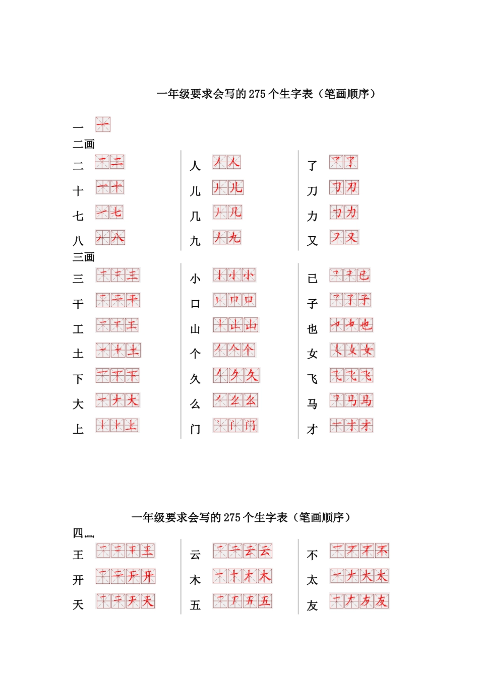 一年级要求会写的275个生字表笔画顺序[共9页]_第1页