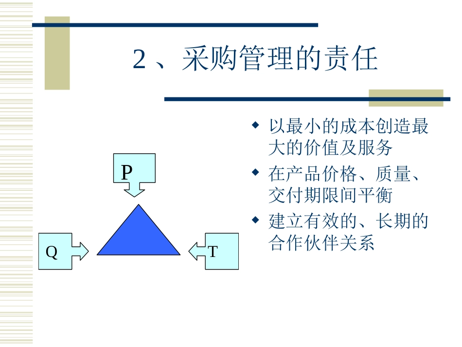 agb国际采购经理培训74_第2页