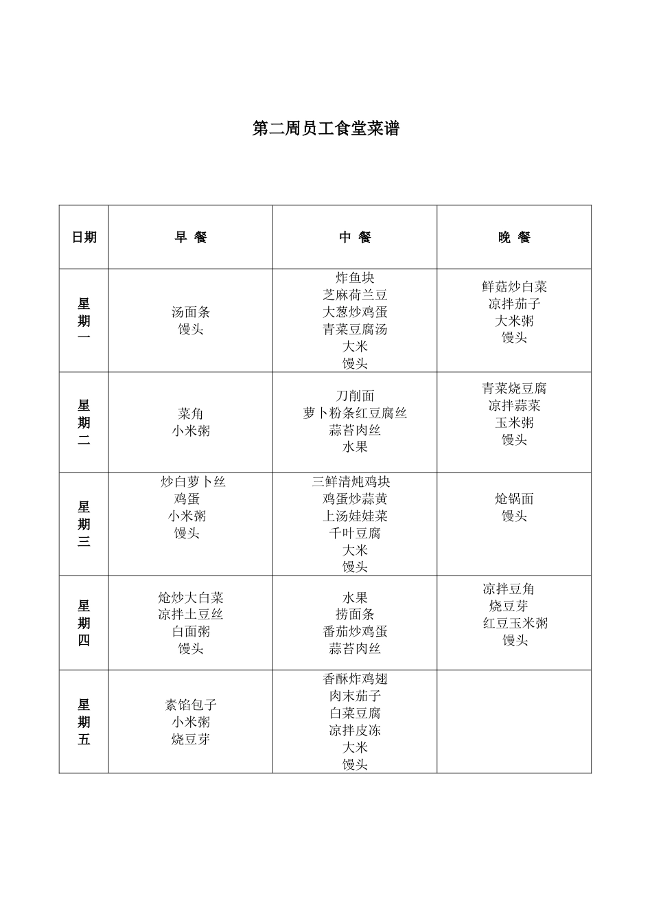 一个月员工食堂菜谱[共4页]_第2页