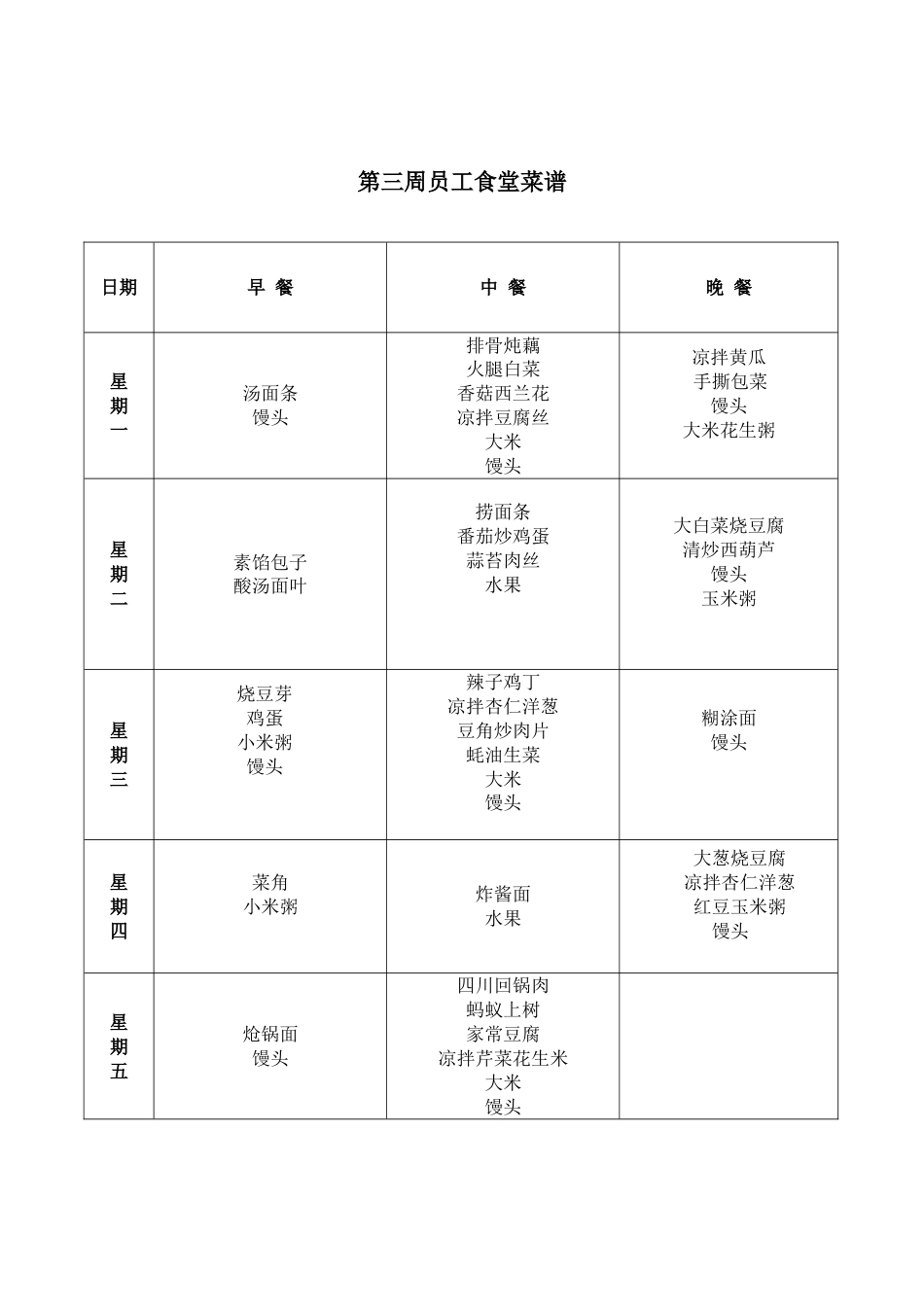 一个月员工食堂菜谱[共4页]_第3页
