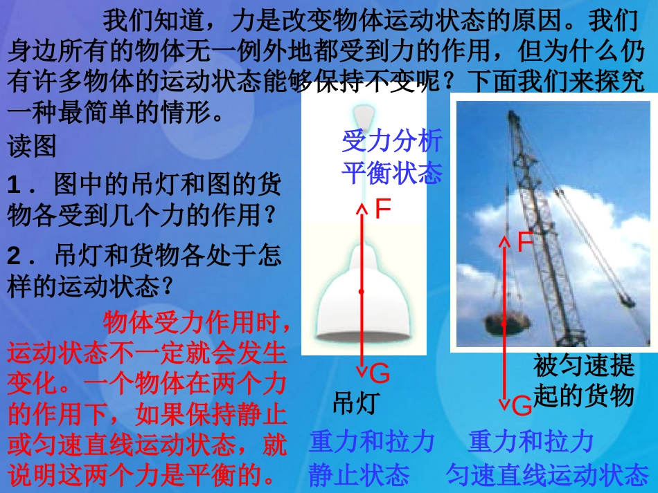 七年级科学下册 3.5《二力平衡的条件》课件2 浙教版_第2页