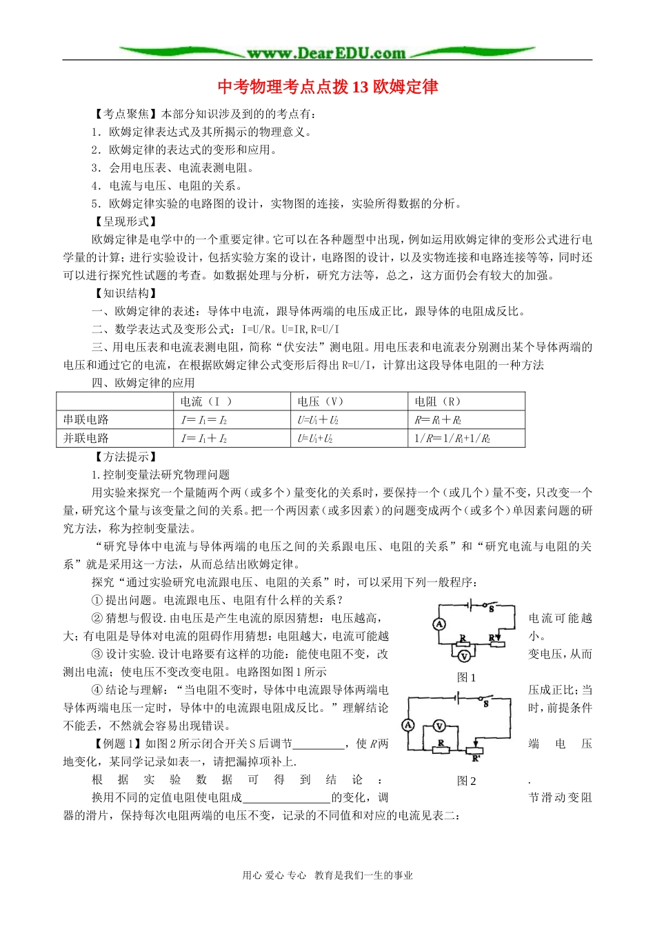 中考物理考点点拨13 欧姆定律[共4页]_第1页