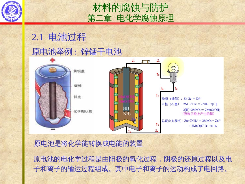 2电化学腐蚀原理热力学部分0506[共46页]_第3页