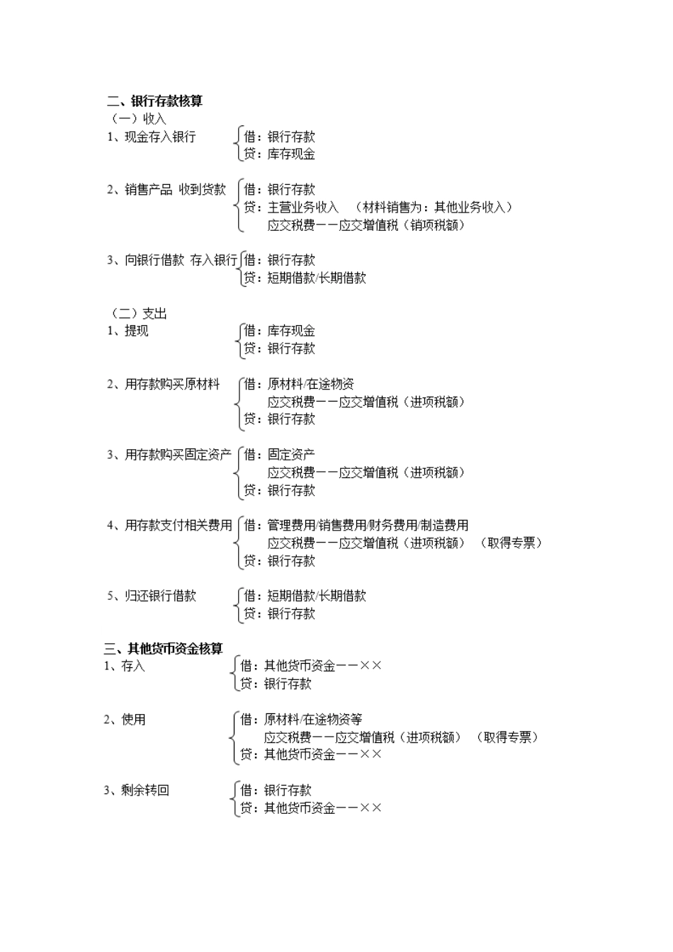 完整版会计分录大全[共15页]_第3页