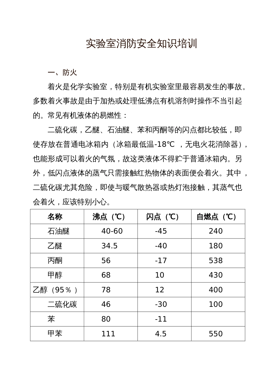 实验室消防安全知识培训[共7页]_第1页