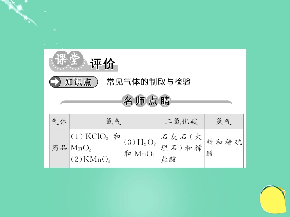 九年级化学上册 第7单元 燃料及其利用 专题突破（二）常见气体的制取与检验课件 （新版）新人教版_第2页