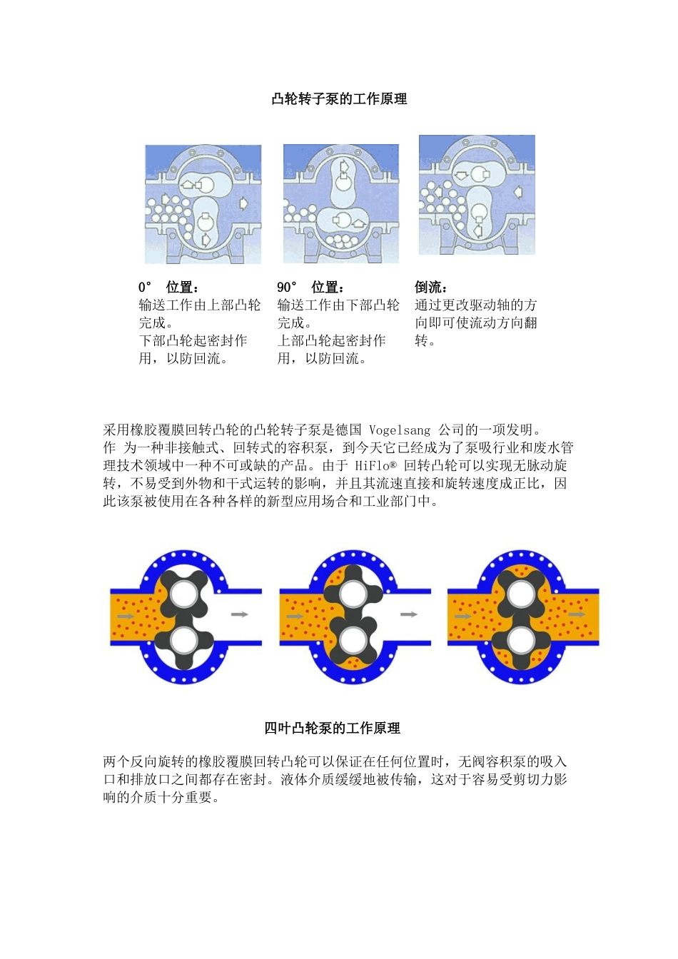 凸轮转子泵的工作原理x[共1页]_第1页