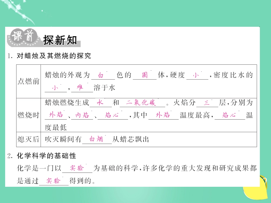 九年级化学上册 第1单元 走进化学世界 课题2 第1课时 对蜡烛及其燃烧的研究课件 （新版）新人教版_第3页