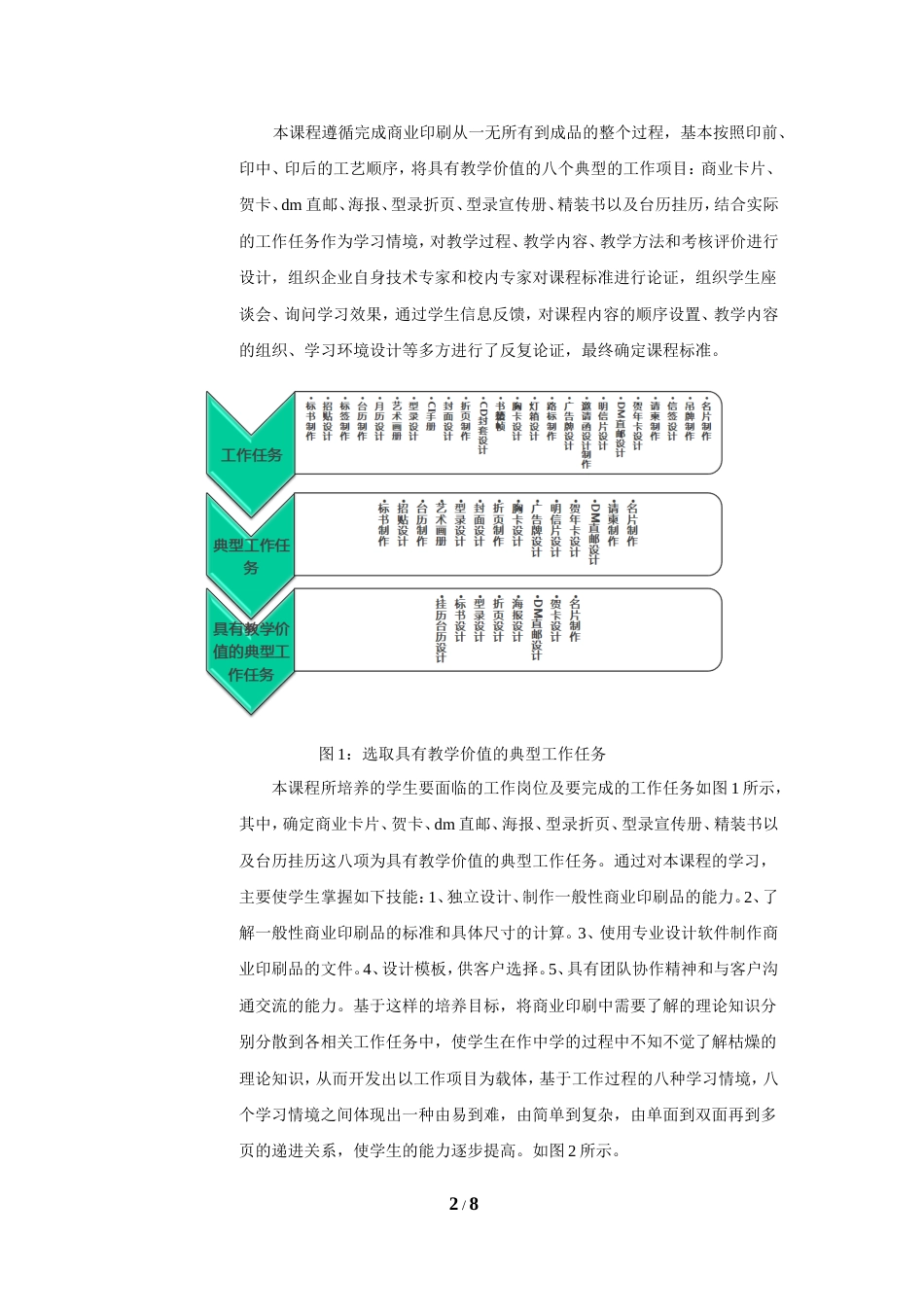 商业印刷设计——整体设计[共9页]_第2页