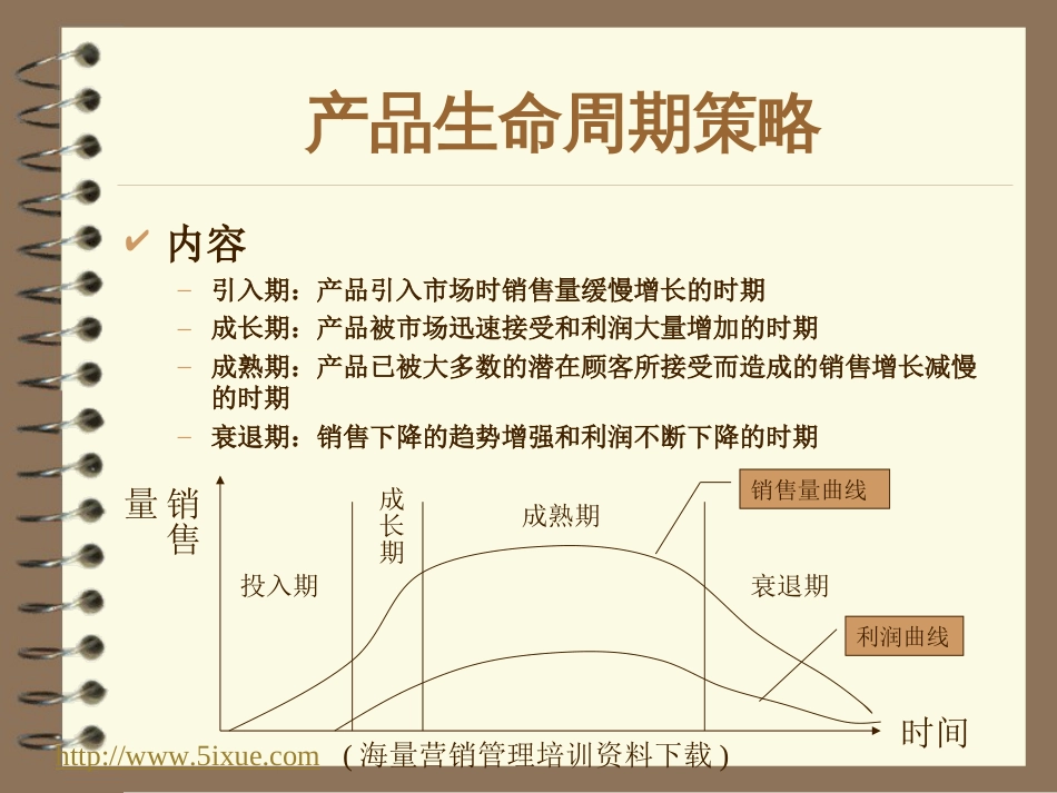 产品生命周期策略[共12页]_第2页