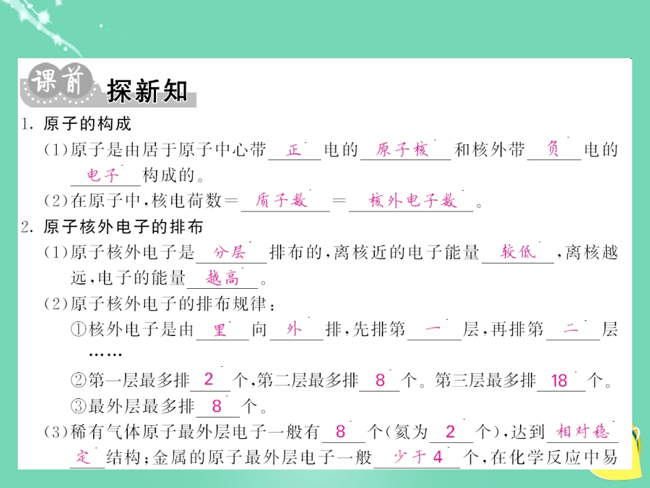 九年级化学上册 第3单元 物质构成的奥秘 课题2 第1课时 原子的构成和原子核外电子的排布课件 （新版）新人教版_第3页