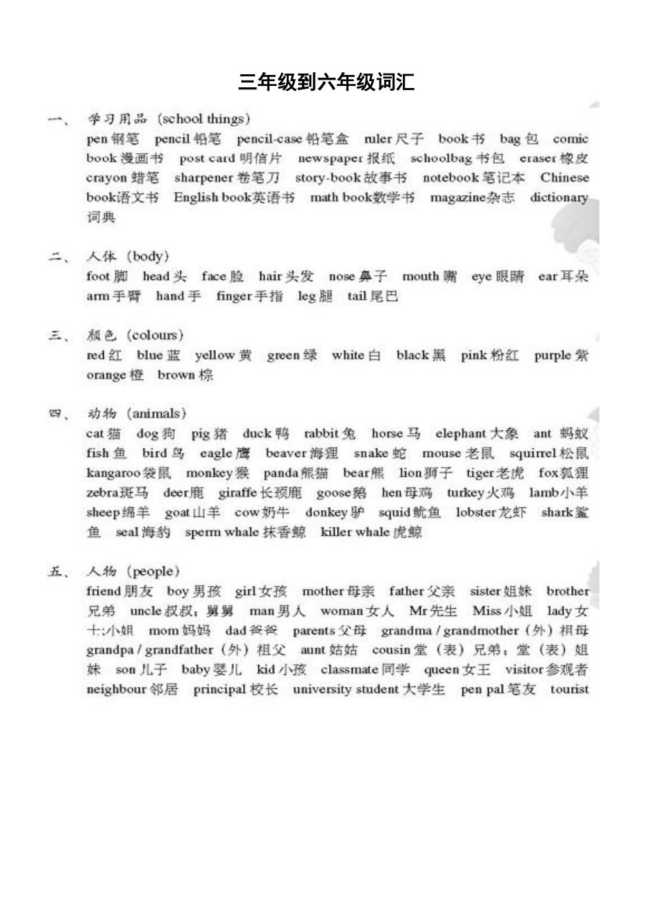 三至六年级单词及句子汇总教材版_第1页